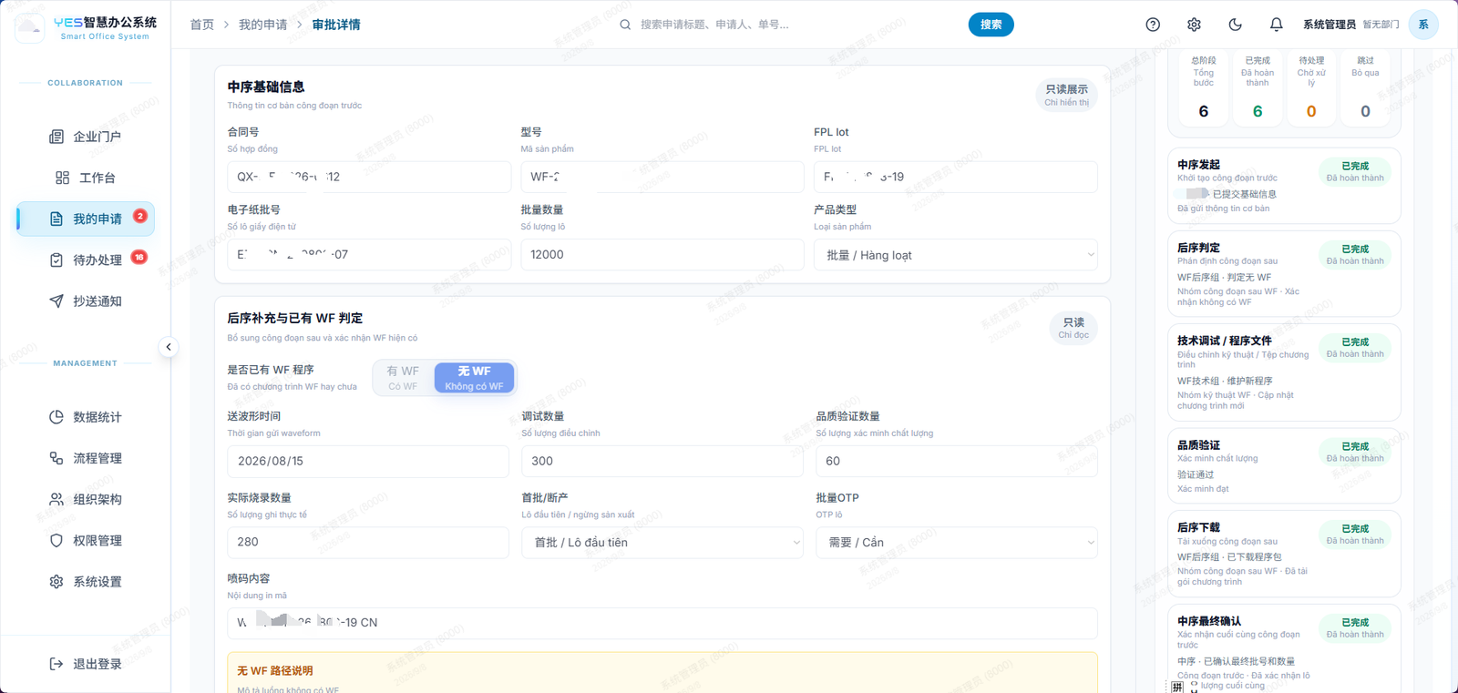业务专项工作流